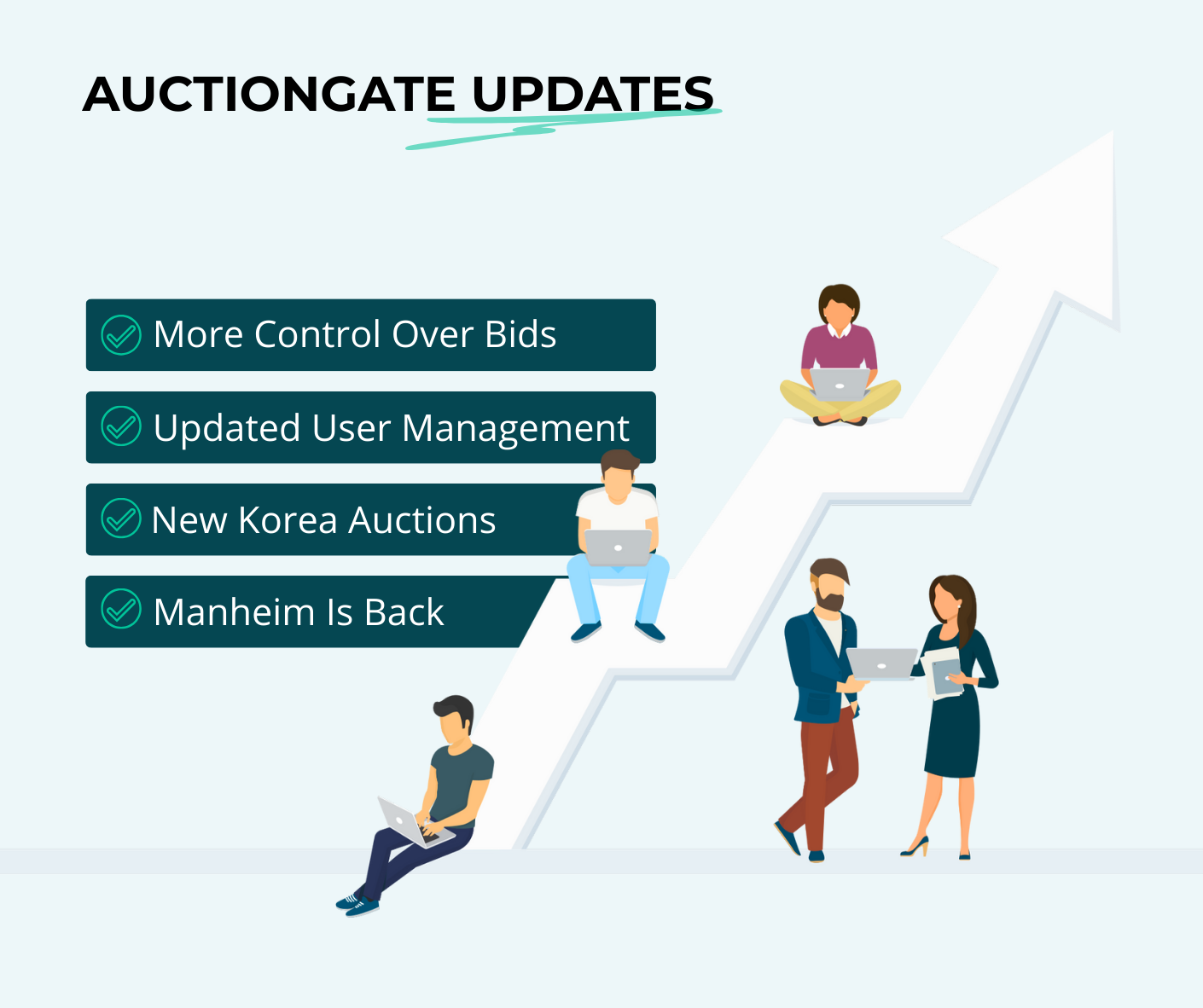Update AuctionGate: New Bid Display Settings, Manheim, and Korean Auctions