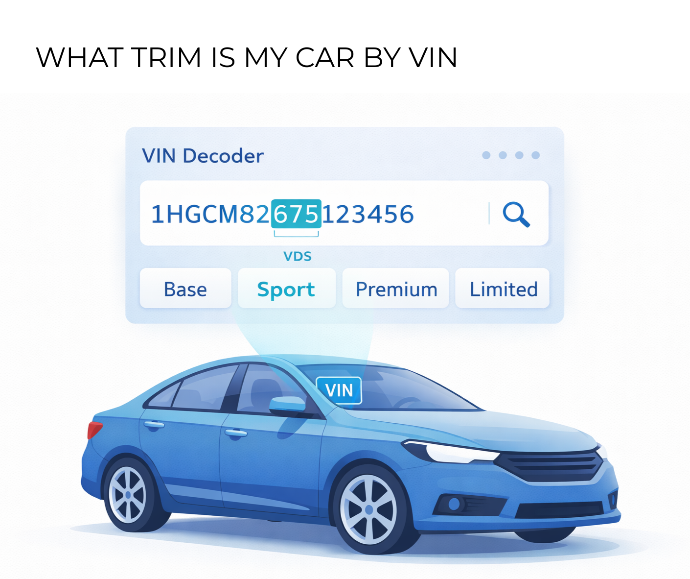 What Trim Is My Car By Vin